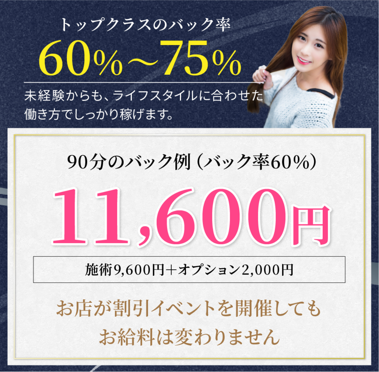 トップクラスのバック率60～70%。未経験からも、ライフスタイルに合わせた働き方でしっかり稼げます。